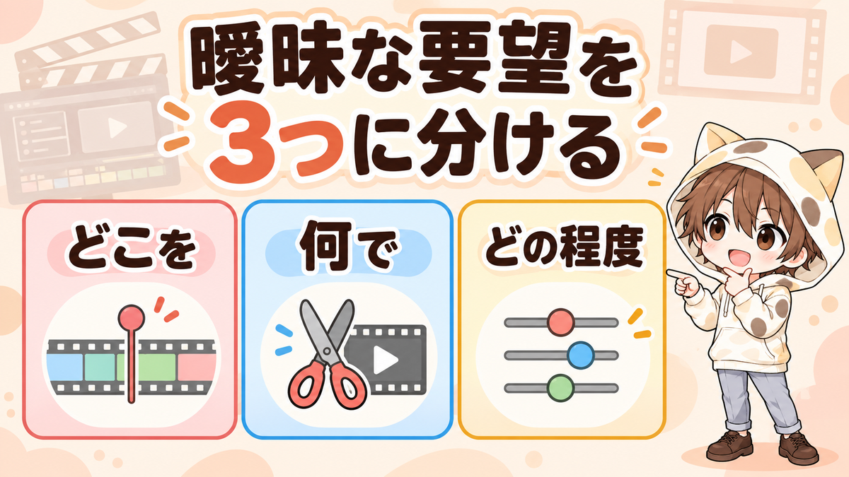 曖昧な要望を3つに分けて確認する方法