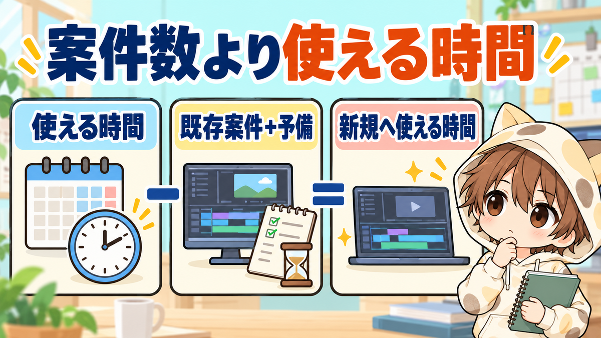 副業動画編集は案件数より使える時間から受注量を決める