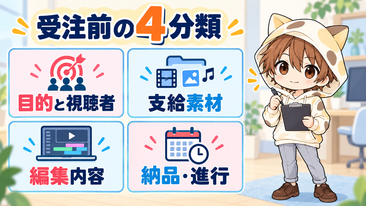 動画編集の受注前に確認する目的・素材・編集内容・納品進行の4分類