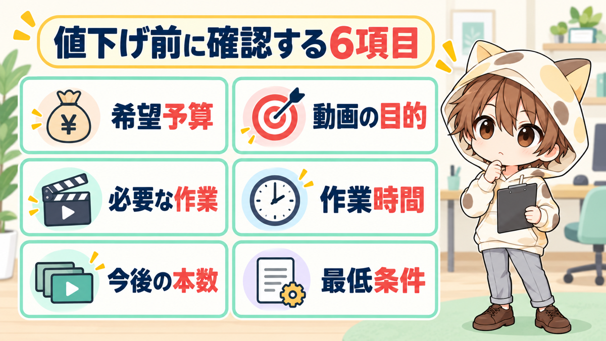 動画編集の値下げへ回答する前に確認する6項目
