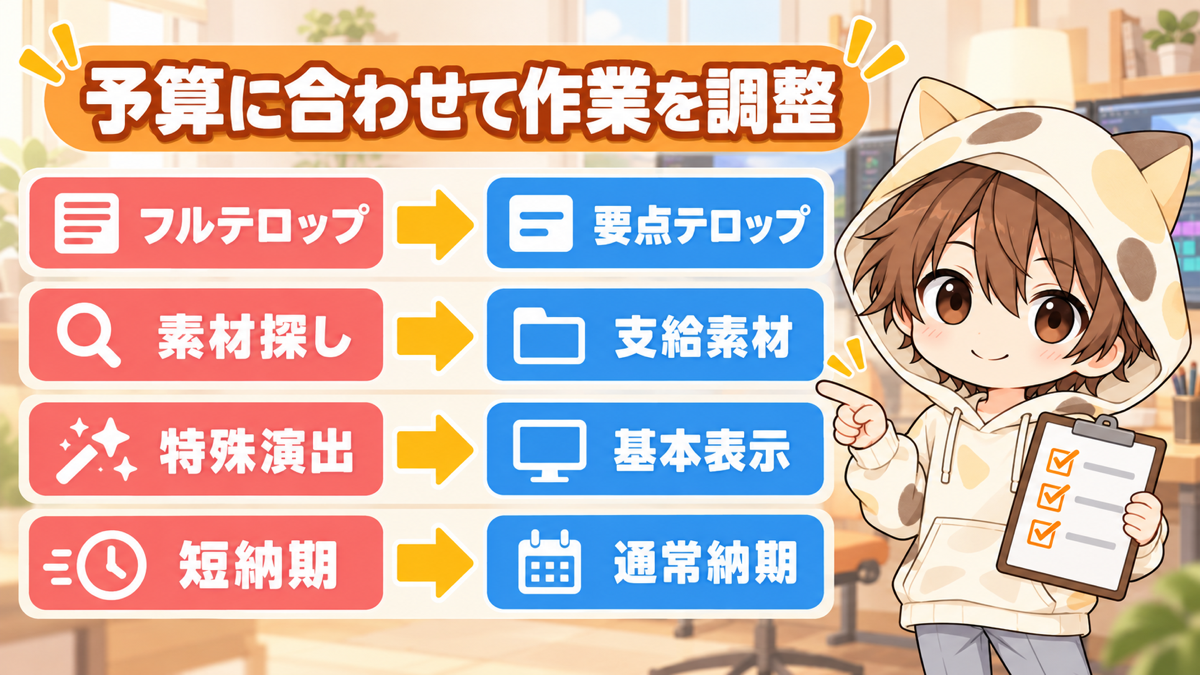 動画編集の価格を下げず予算に合わせて作業範囲を調整する方法