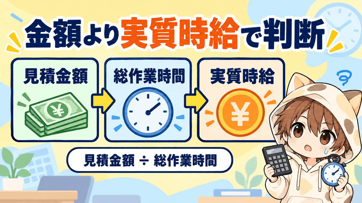 見積金額を総作業時間で割って動画編集の実質時給を確認する