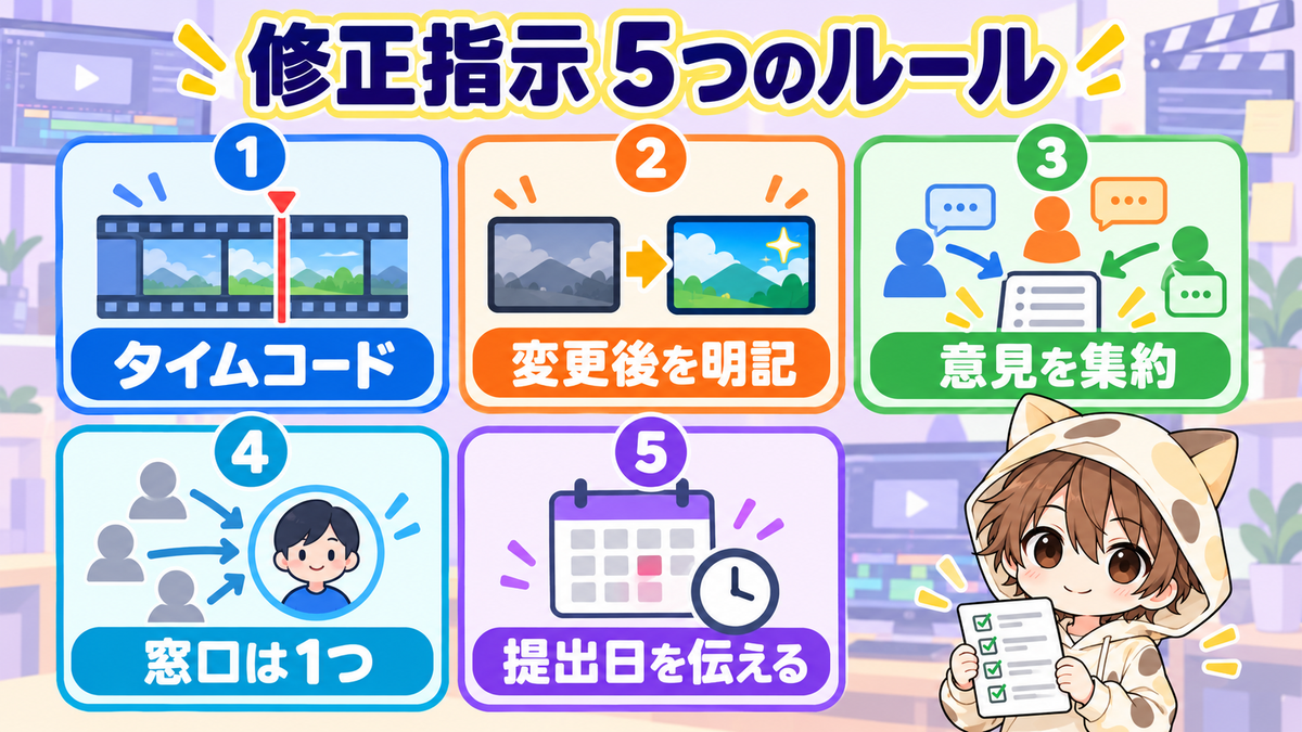 動画編集の修正指示を整理する5つのルール