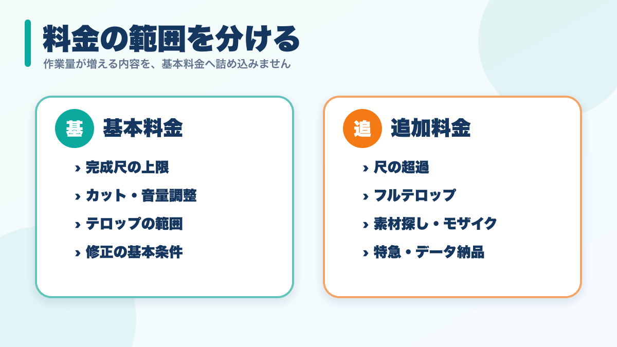 動画編集サービスの基本料金と追加料金の分け方