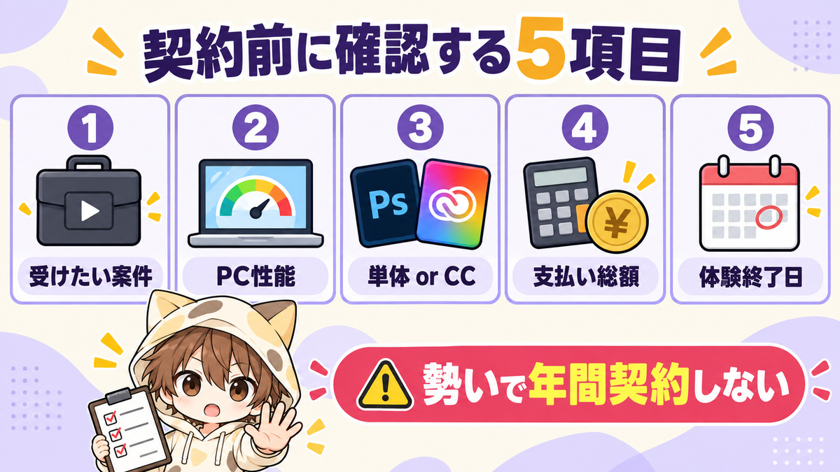 Premiereを契約する前に確認する5項目