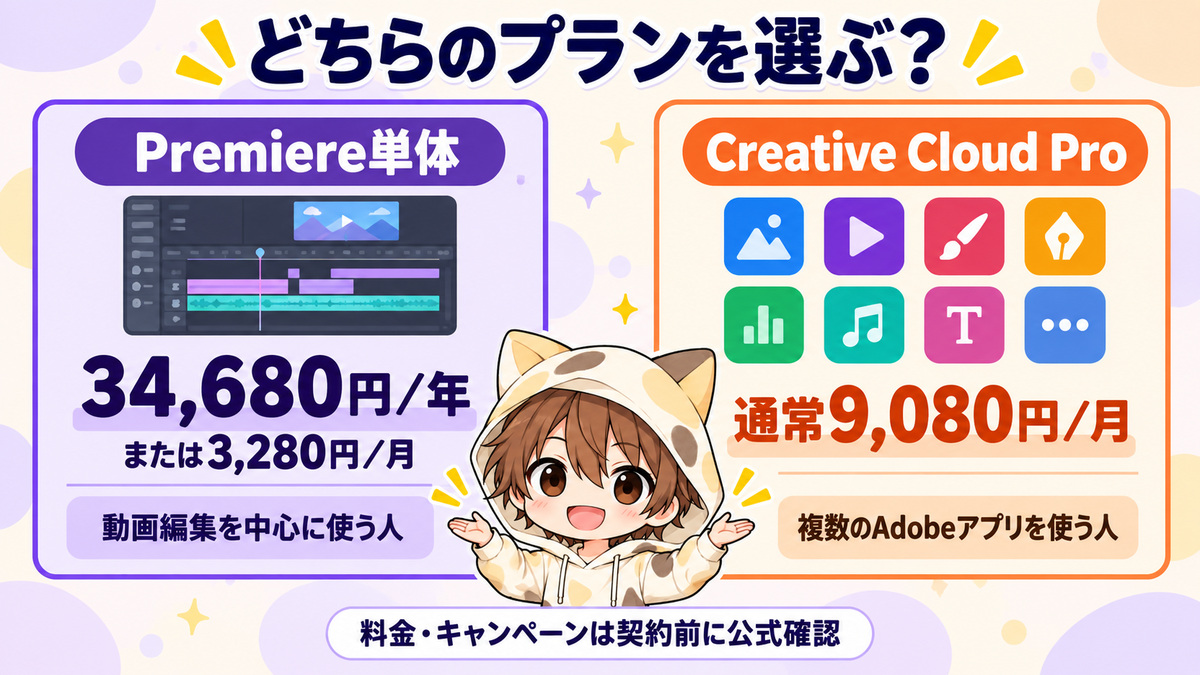 Premiere単体とCreative Cloud Proの料金と選び方