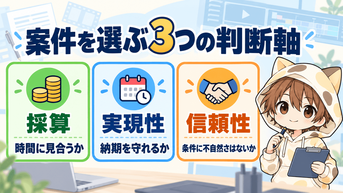 動画編集案件を採算・実現性・信頼性の3つの判断軸で選ぶ