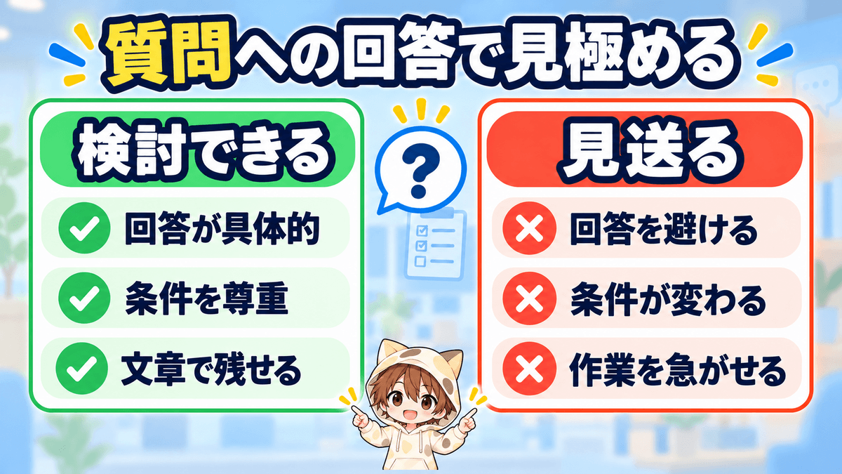 質問への回答から検討できる案件と見送る案件を見極める