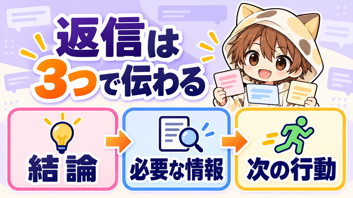 返信を結論・必要な情報・次の行動の3つで組み立てる