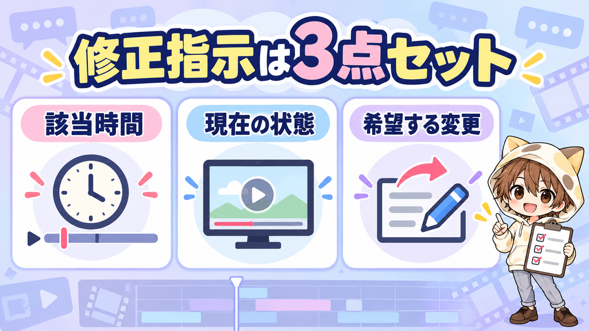 動画編集の修正指示でそろえる3点