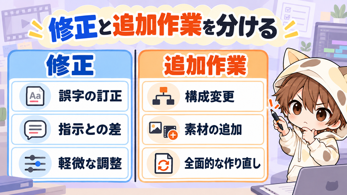 動画編集の修正と追加作業の分け方