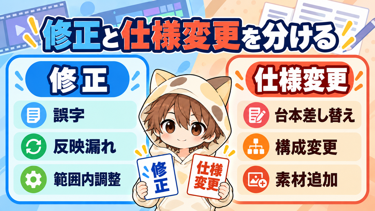動画編集の修正と仕様変更を分ける