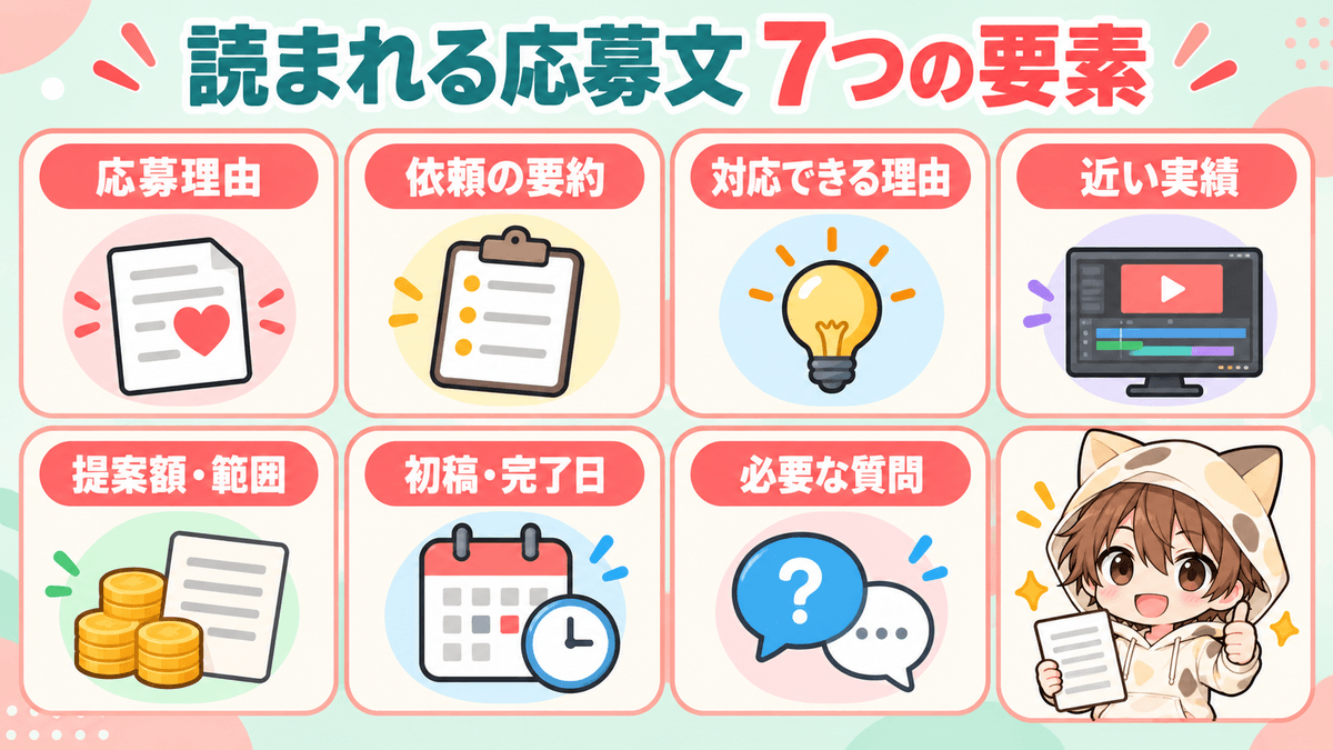 読まれる動画編集の応募文を作る7つの要素