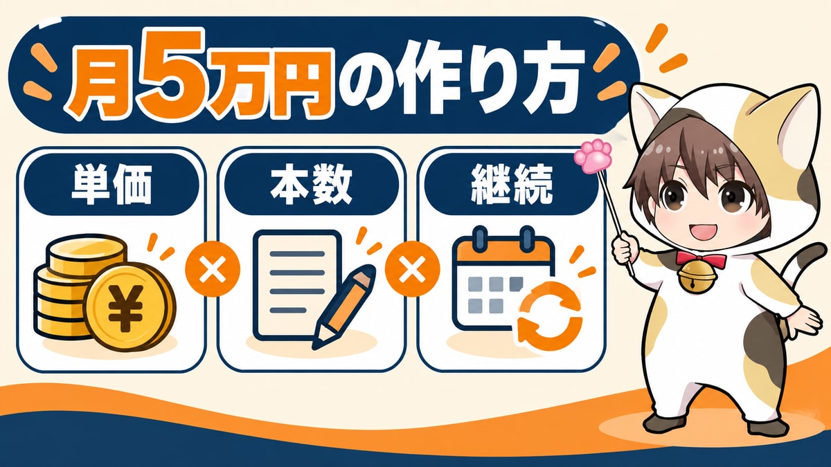 副業動画編集で月5万円を無理なく目指す方法