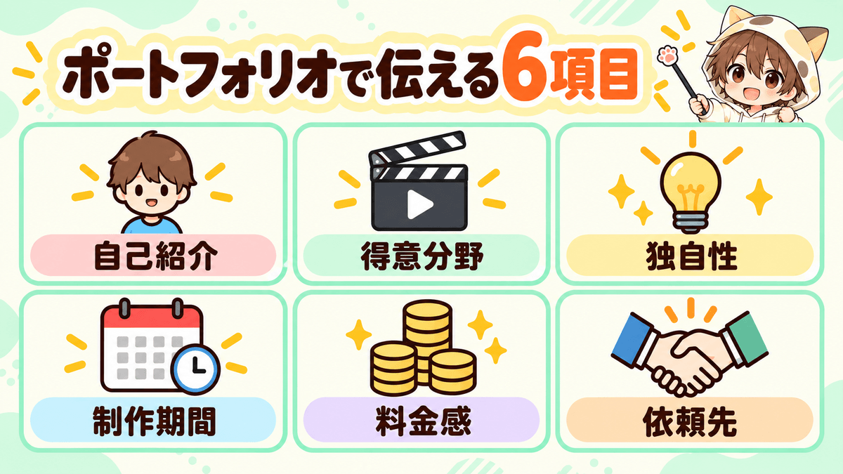 動画編集ポートフォリオで伝える6項目