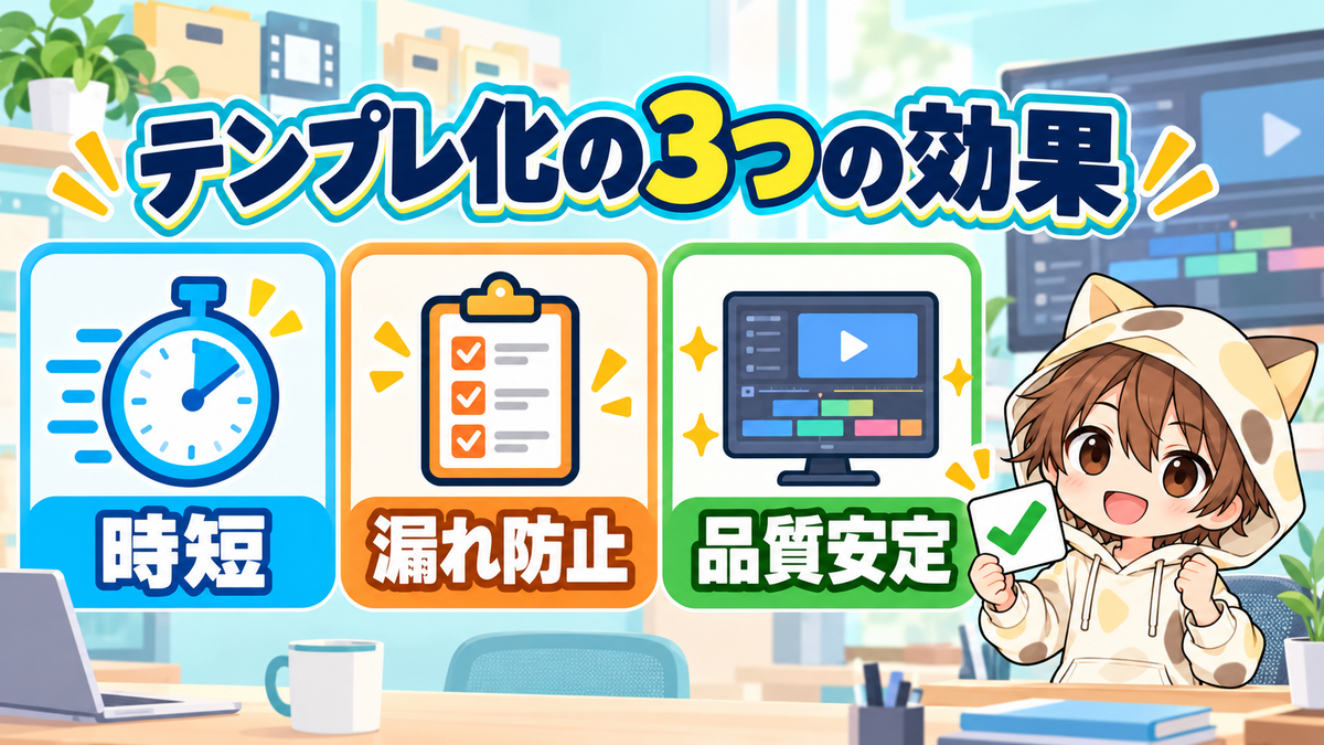 動画編集をテンプレート化する時短・漏れ防止・品質安定の3つの効果