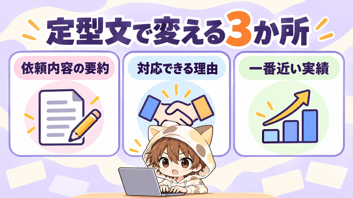 動画編集の応募定型文で案件ごとに変える3か所