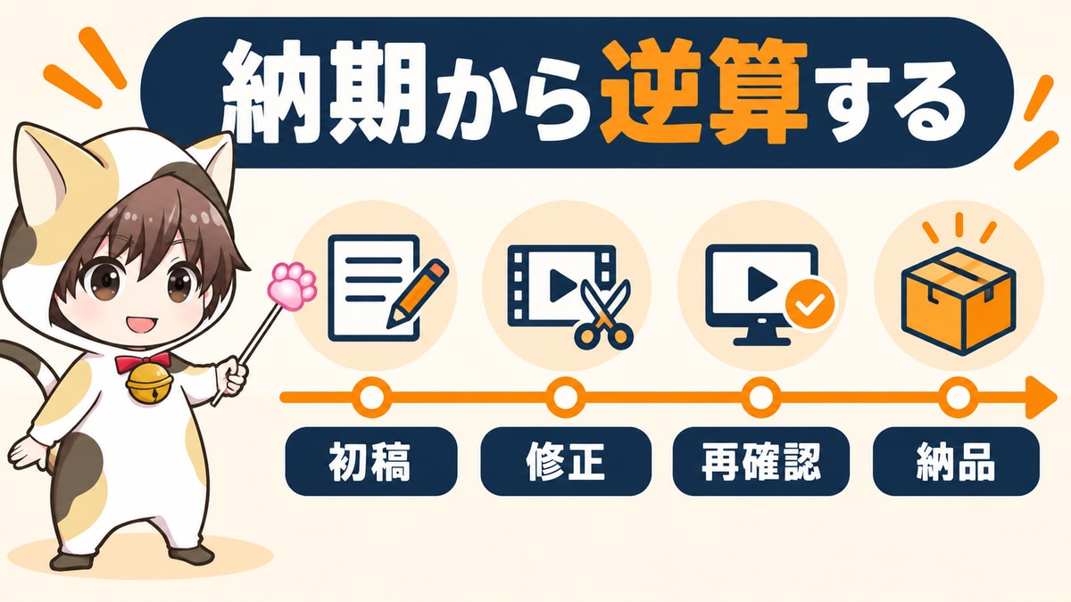 動画編集の納期から逆算する流れ