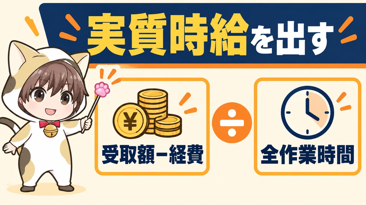 動画編集の実質時給を計算する