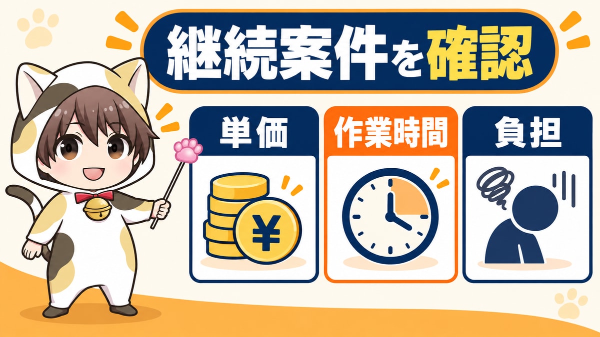 動画編集の継続案件が赤字になる原因と見直し