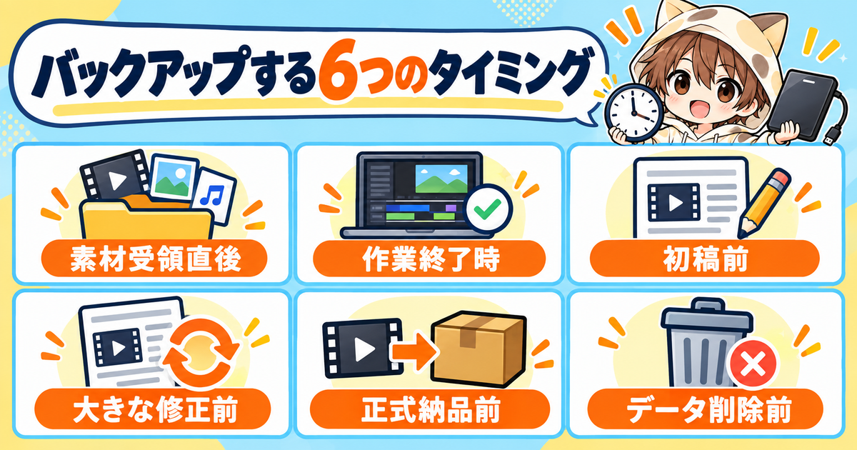 動画編集データをバックアップする6つのタイミング