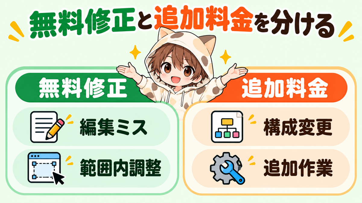 動画編集の無料修正と追加料金を分ける基準
