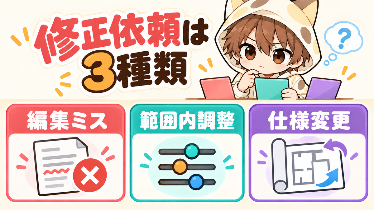 動画編集の修正依頼を編集ミス・範囲内調整・仕様変更に分ける