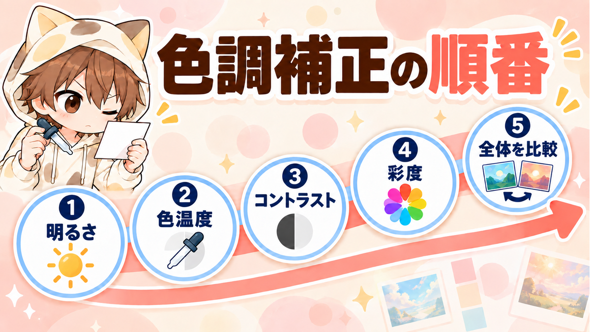 動画編集で色調補正を行う順番