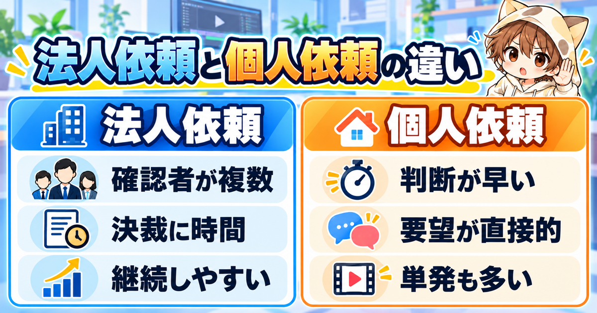 法人依頼と個人依頼の違い