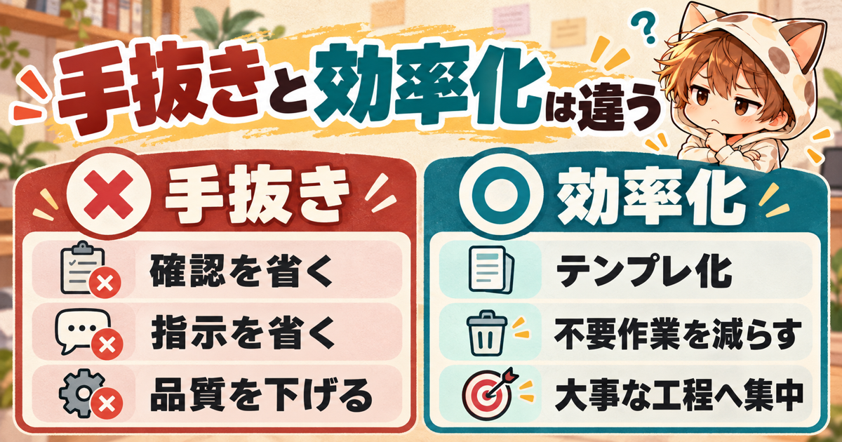 動画編集における手抜きと効率化の違い