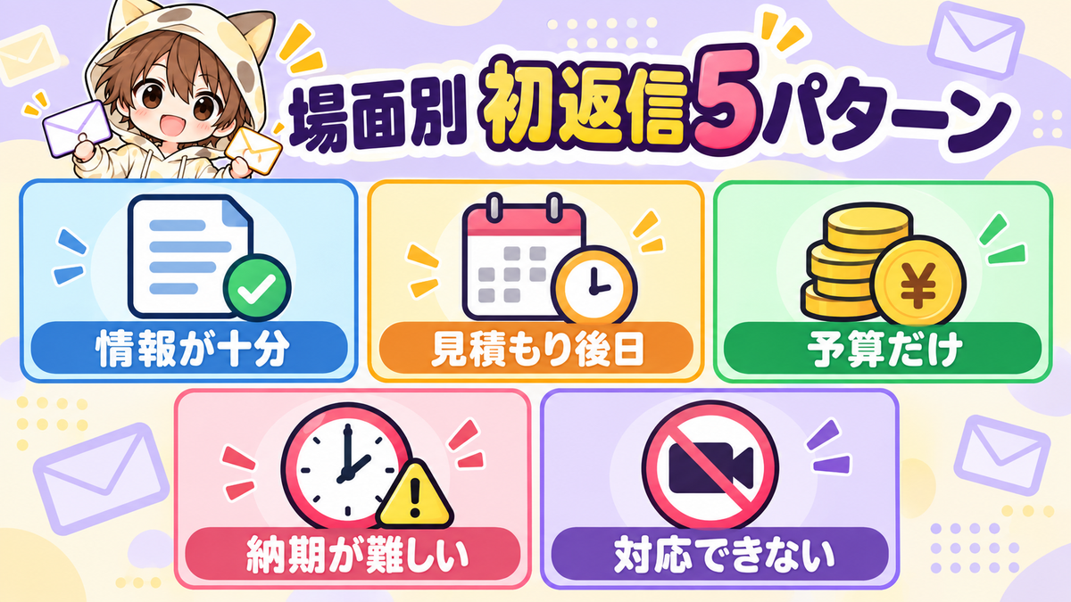動画編集の場面別初返信5パターン