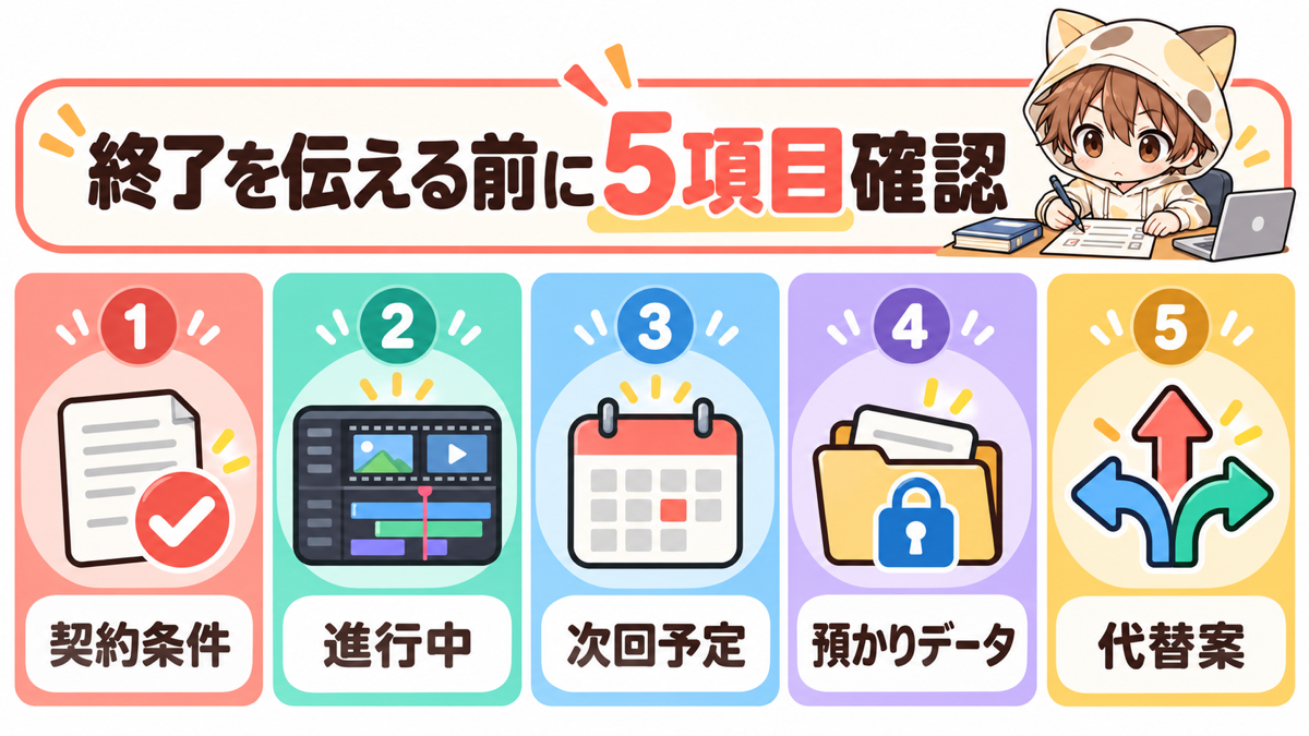 動画編集の継続案件を終了する前に確認する5項目
