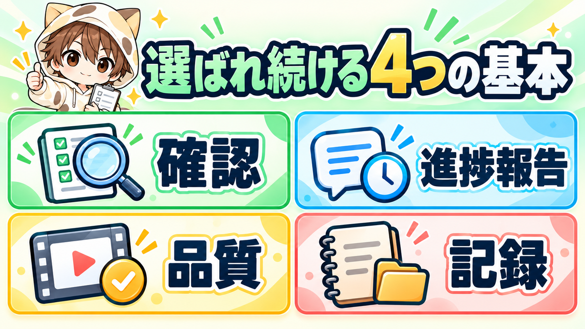 ココナラで選ばれ続ける動画編集者の4つの基本