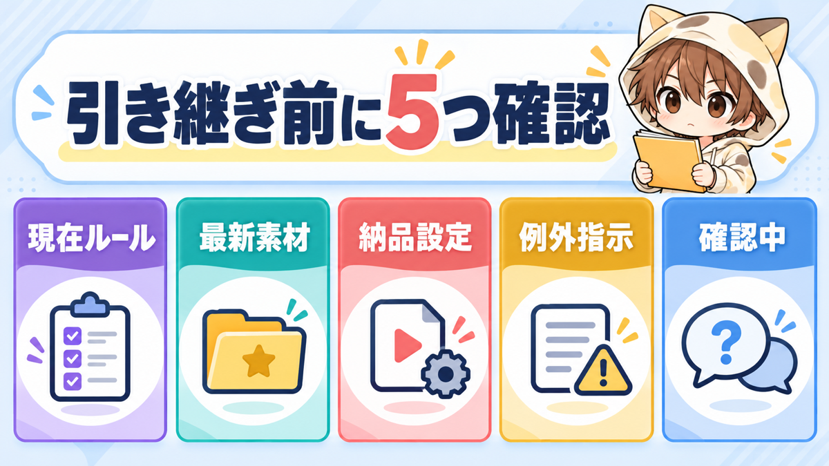 動画編集の引き継ぎ前に確認する5項目