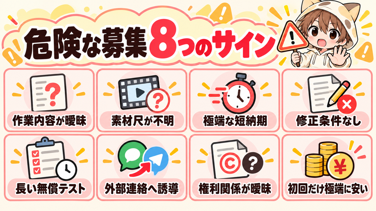 ココナラの動画編集募集で注意したい8つのサイン