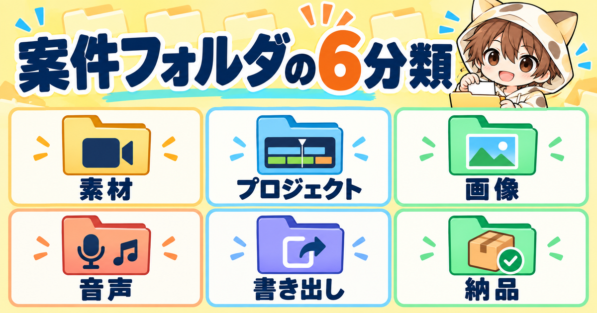動画編集の案件フォルダを整理する6分類