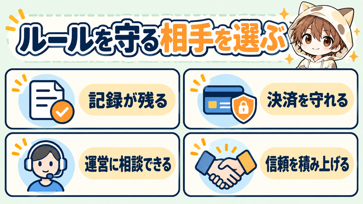 ココナラのルールを守る相手を選ぶ4つの理由