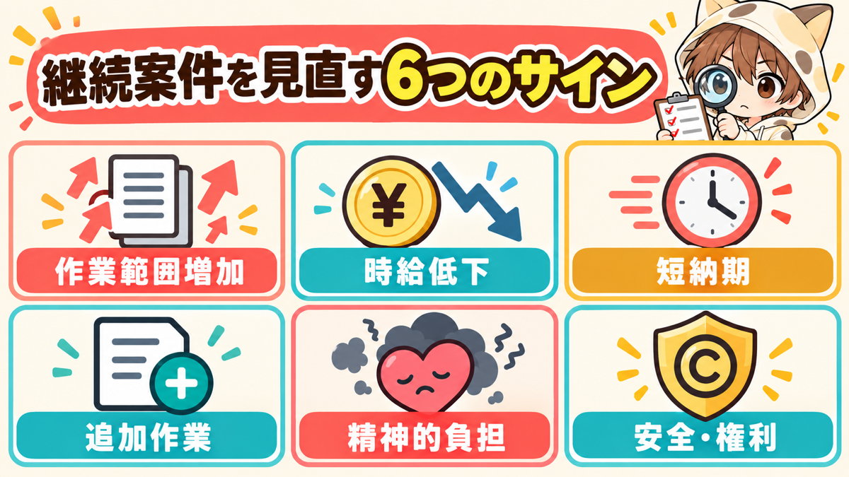 動画編集の継続案件を見直す6つのサイン