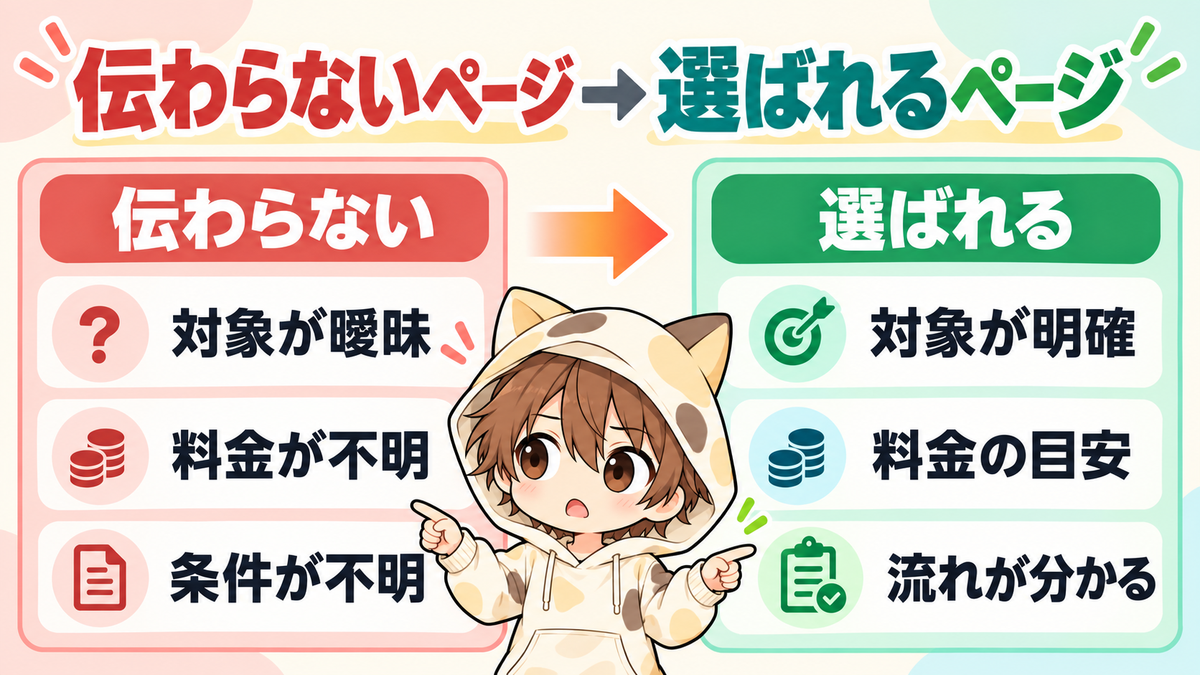 伝わらないサービスページと選ばれるサービスページの違い