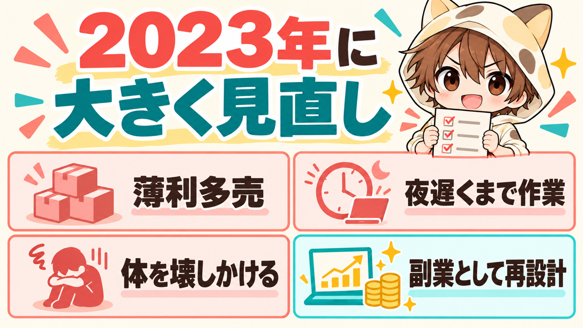 2023年に動画編集の料金と働き方を見直した理由