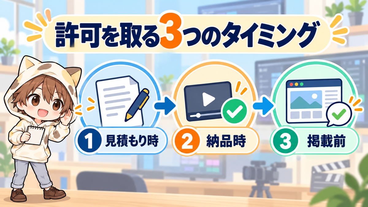 動画編集の実績公開許可を取る3つのタイミング