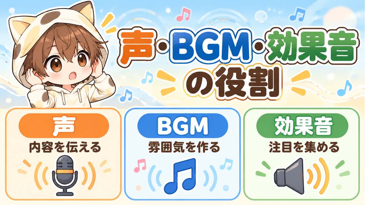 声・BGM・効果音の役割